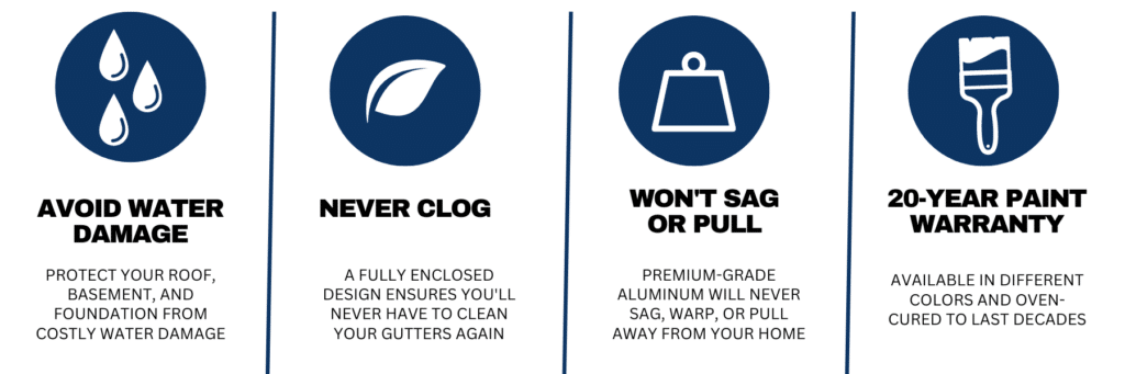 Ghutter Shutter Benefits